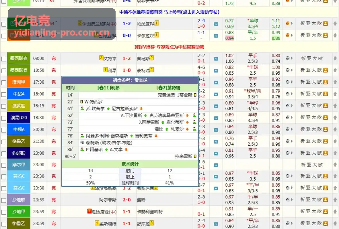 亿电竞电竞赛况CS2线下赛现场封面